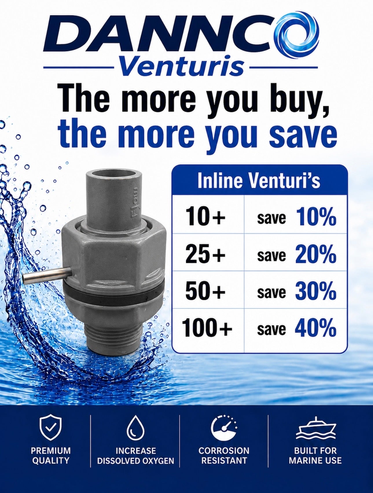 Dannco Venturi Bulkhead #5 - 3/4"