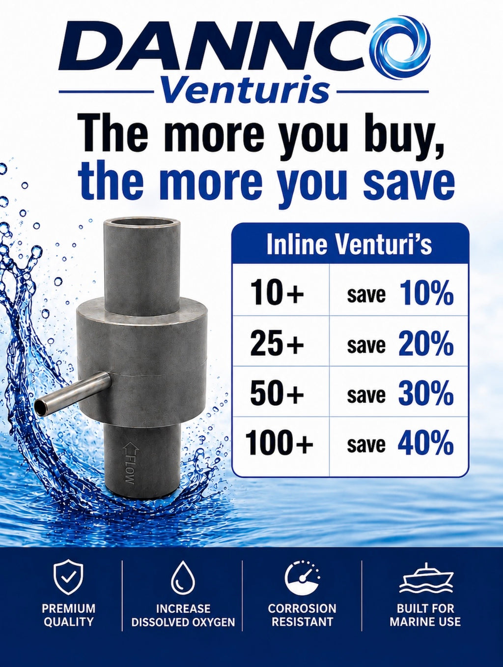 Dannco Venturi Inline #8 - 3/4"