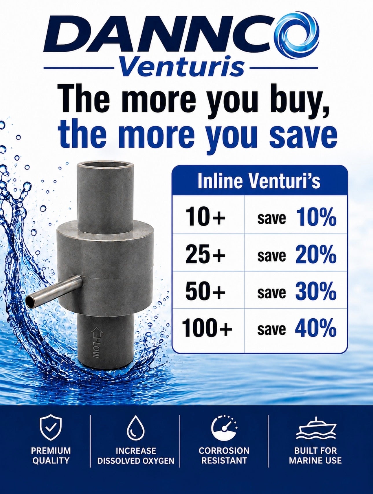 Dannco Venturi Inline #5 - 3/4"