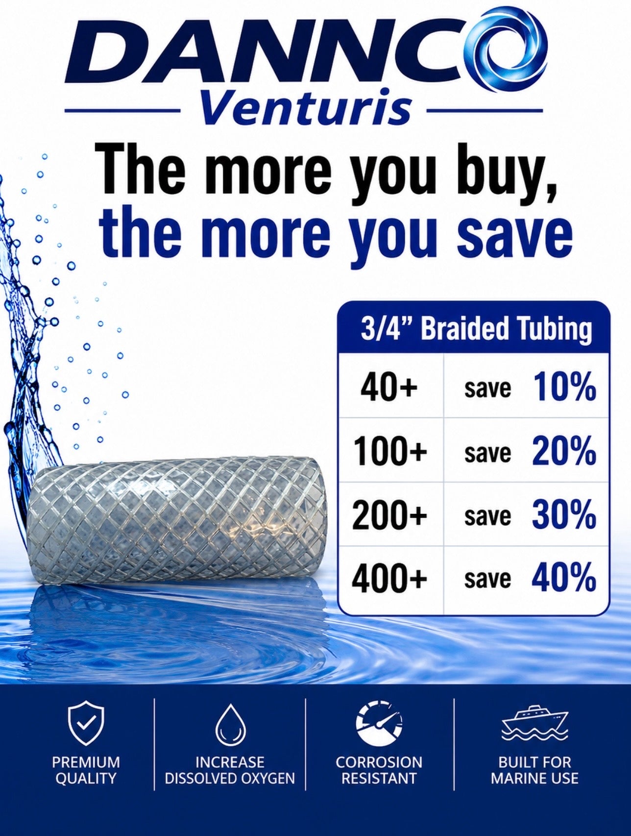 3/4" braided tubing (2" long)