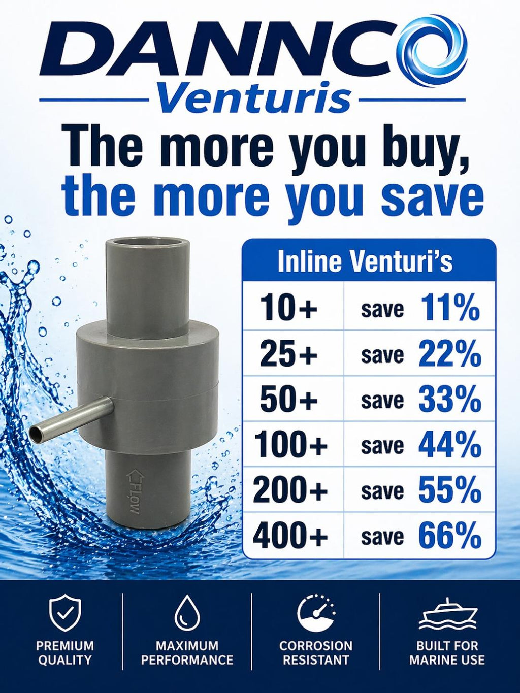 Dannco Venturi Inline #8 - 3/4"